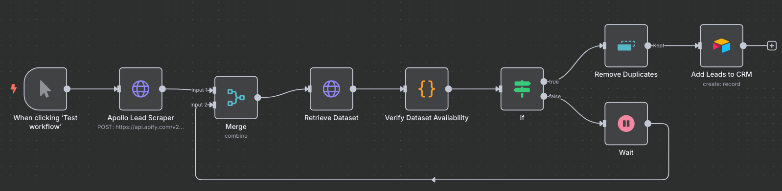 AI Lead Gen Cold Email Personalization Setup Apollo Airtable n8n 2 workflow
