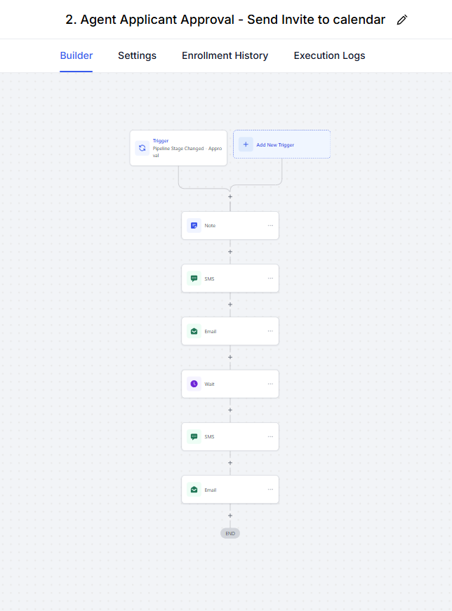 Agent Application Approval workflow