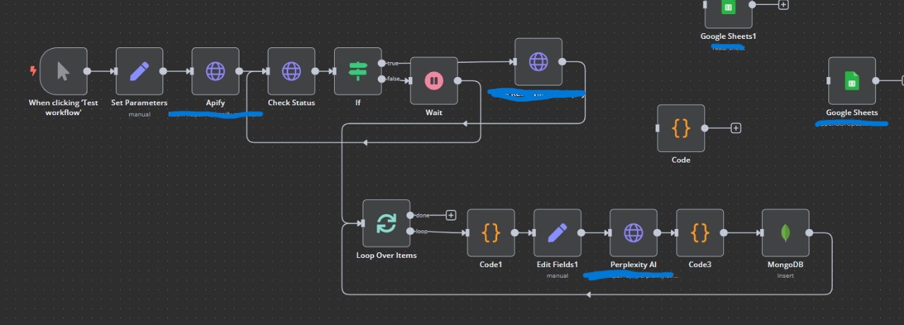Apify Cold Email workflow