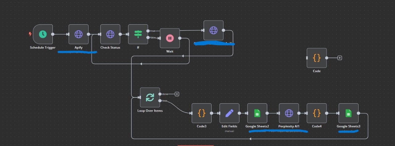Clinical Apollo workflow