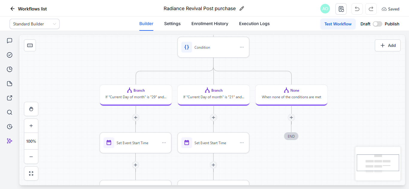 Event Reminder 2 workflow