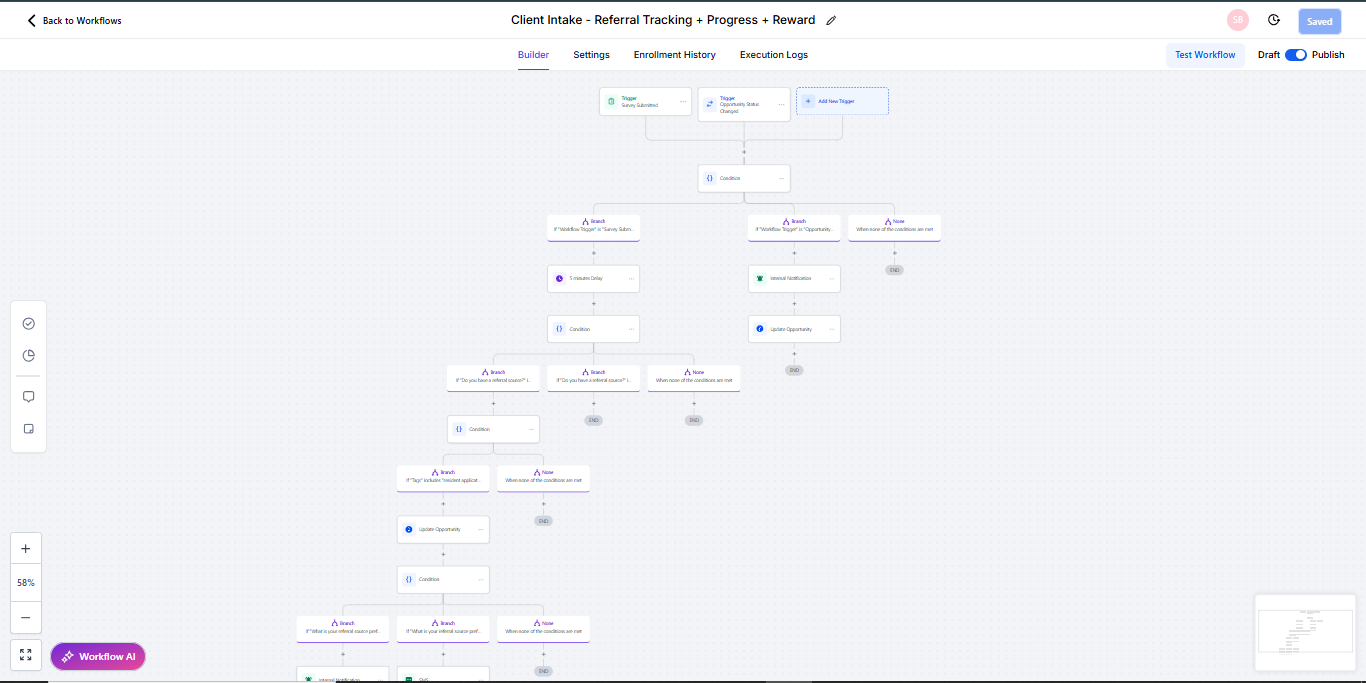 GHL Client Intake Automation Referral Tracking Monitoring System workflow