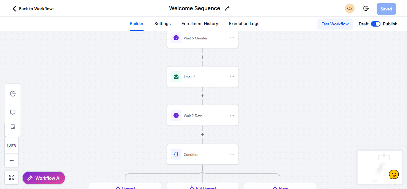 Gohighlevel Automation Welcome Email Nuturing sequence 2 workflow