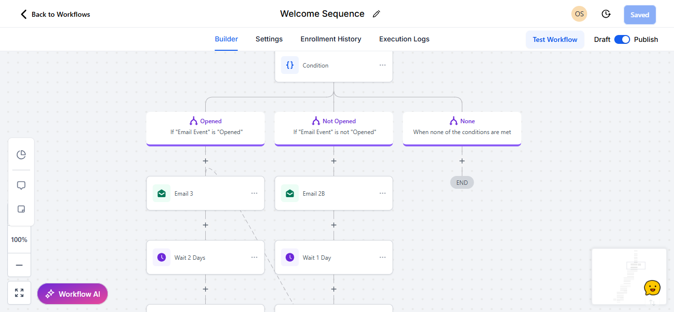 Gohighlevel Automation Welcome Email Nuturing sequence 3 workflow