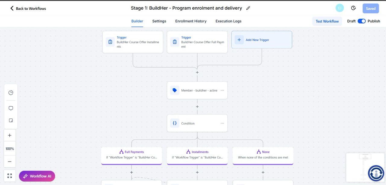 Gohighlevel Automation for Course Enrollment 1 workflow