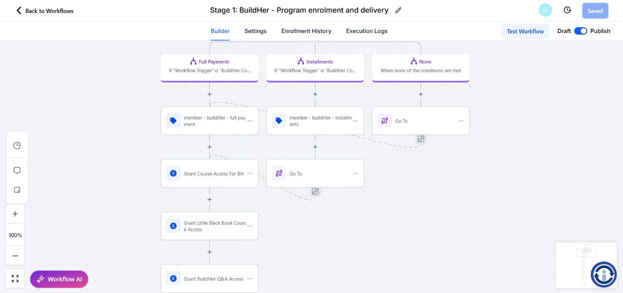 Gohighlevel Automation for Course Enrollment 2 workflow