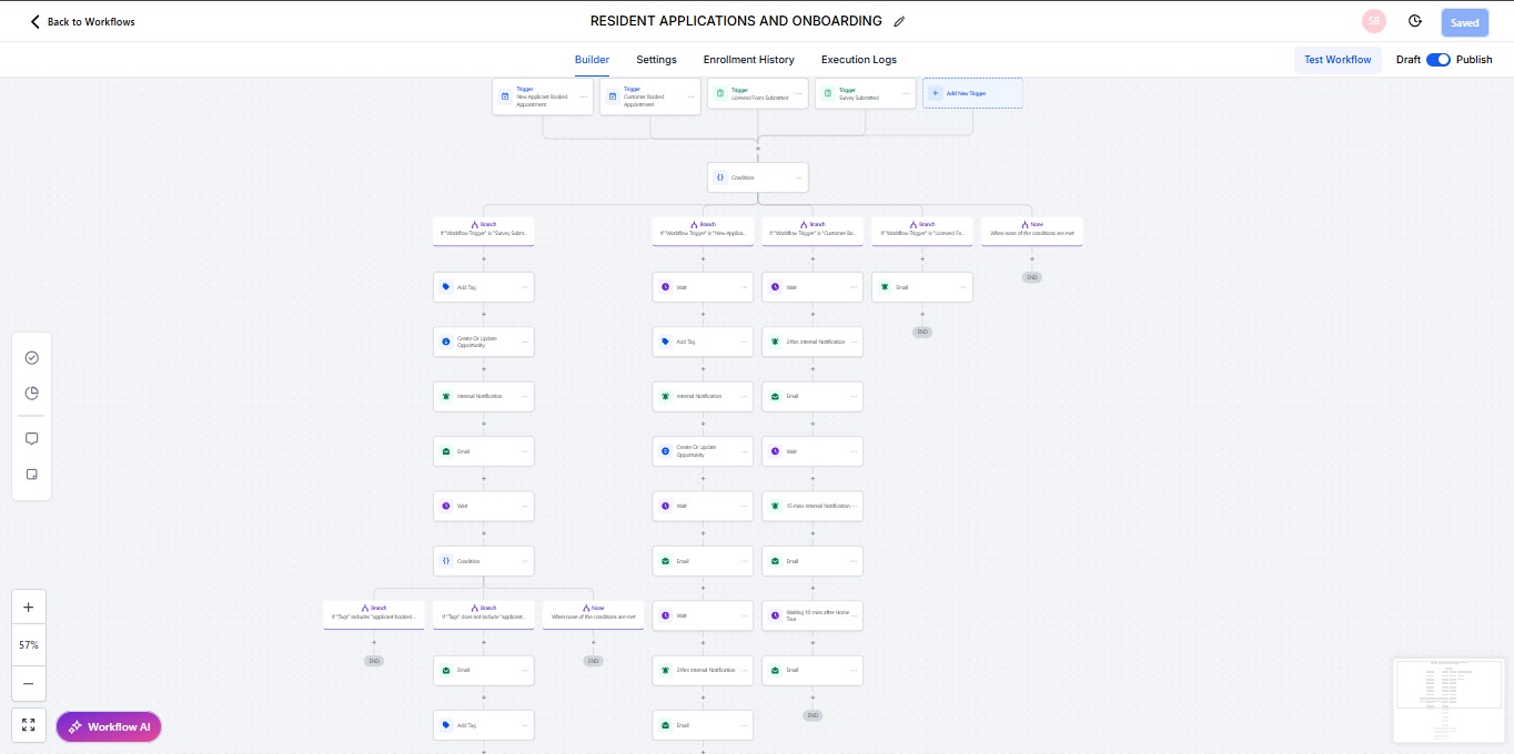 Gohighlevel Multi Channel Onboarding Logic Gates workflow